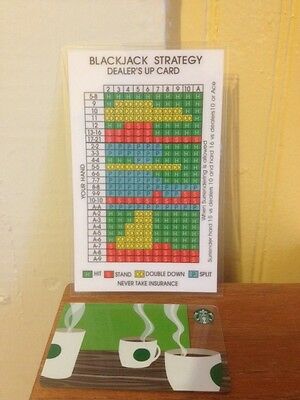 Large Blackjack Strategy Card